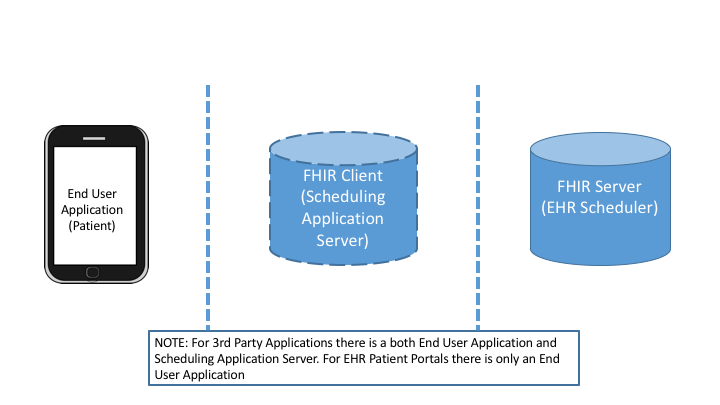 diagrams/Slide27.png