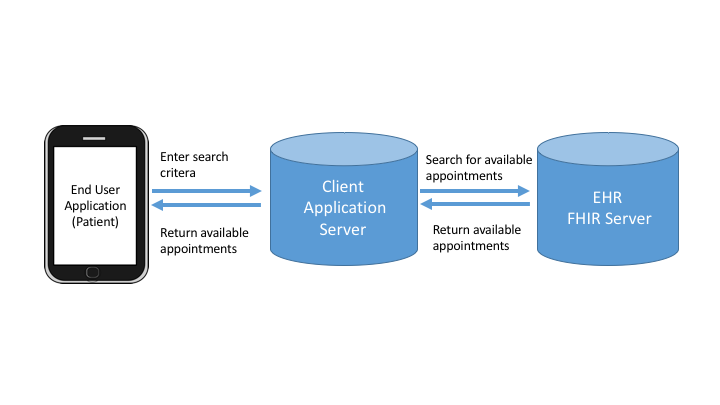 diagrams/Slide03.png