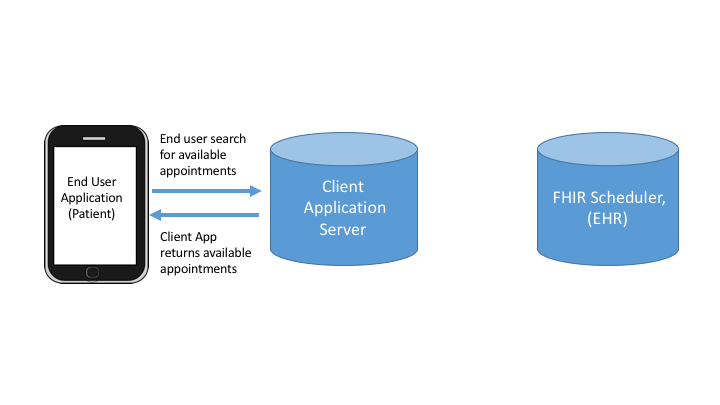 diagrams/Slide10.png