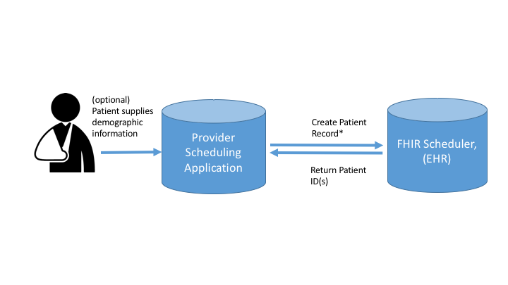 diagrams/Slide21.png