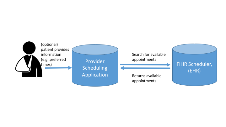 diagrams/Slide23.png