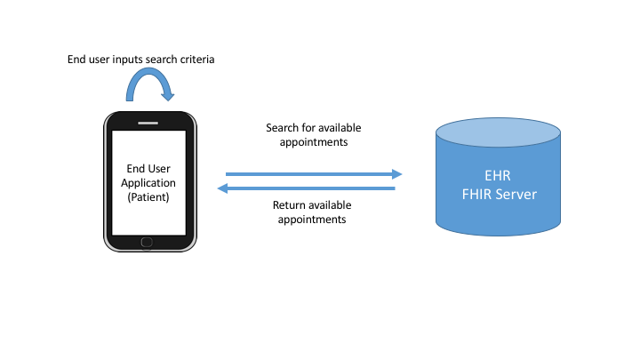 diagrams/Slide30.png