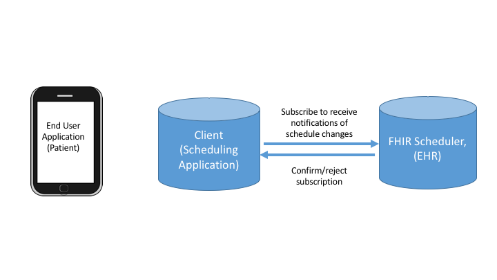 diagrams/Slide43.png